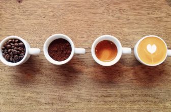 Kaffee-Genuss dank Kaffee Vollautomat - ideal für Home-Office & Büro! Bild: @nikos.konstadinidis via Twenty20