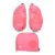 Ergobag Sicherheitsset mit Seitentaschen und LED Pink